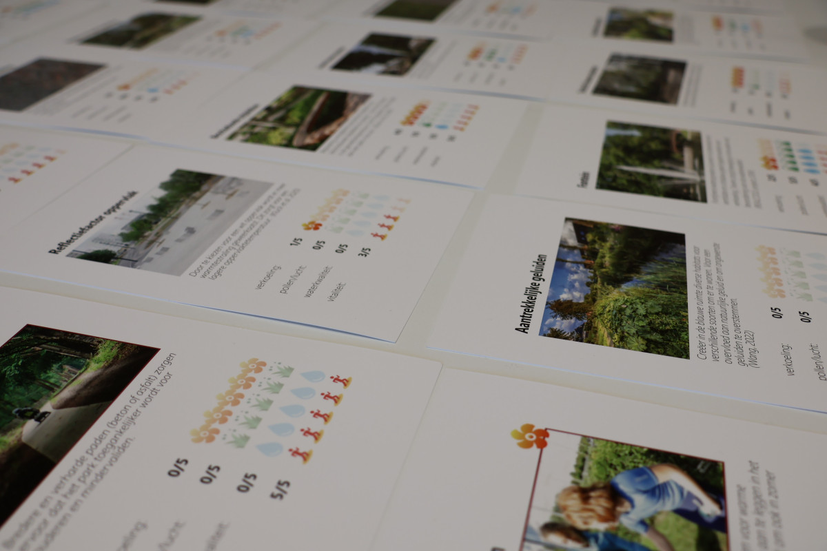 Kaarten met mogelijke maatregelen om hitte in de stad aan te pakken