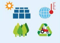 Pictogrammen een zon met zonnepanelen, een wereldbol met thermometer, een rij bomen en een recycle-symbool met een tractor.