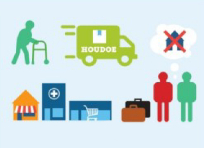 Pictogrammen van een oudere persoon met een rollator, een bezorgtruck met pakket, een winkel, een ziekenhuis, een winkelwagentje, twee personen met koffers en een denkwolk met een rood kruis.