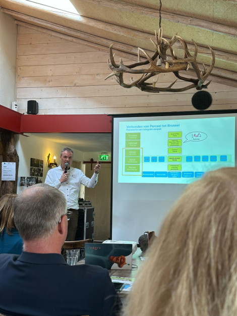 Ronald Luijkx presenteert het princie van BedrijfsRotatieResidu aan deelnemers van het event van de AgroProeftuin met een microfoon