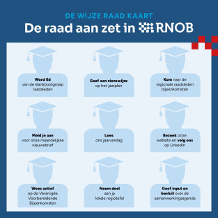 Schematische weergave van negen tips voor raadsleden om op de hoogte te blijven van wat er in RNOB gebeurt.