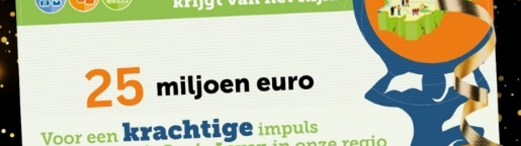 Hand met cheque met een bedrag van 25 miljoen euro