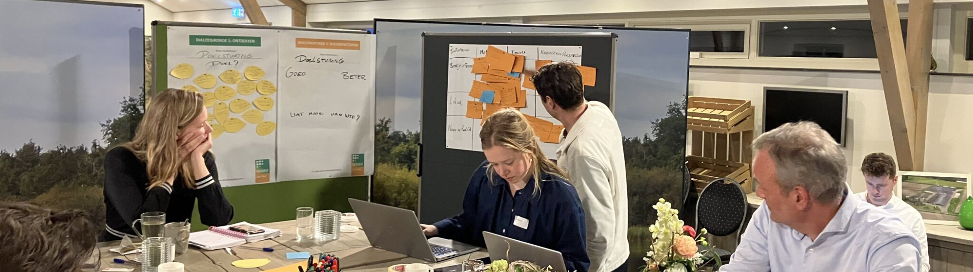 Deelnemers aan een vorige NOVEX De Peel werksessie werken samen aan een opdracht met presentaties en post‑its.